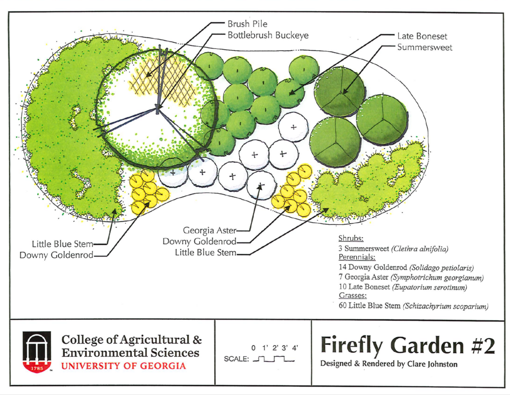 Garden #2 is for an area of part sun to part shade.